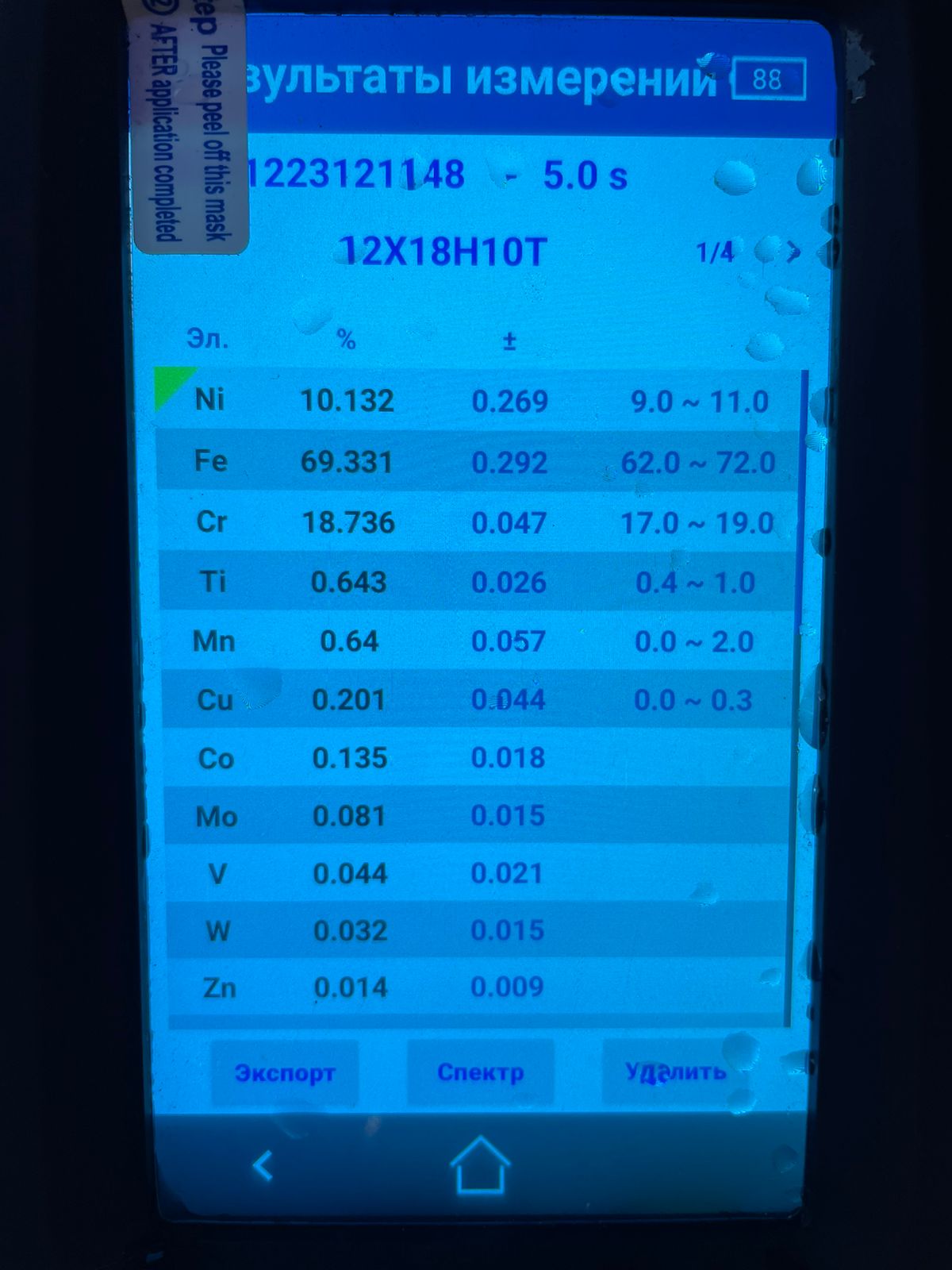 Мет-Технология