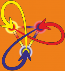 ВторМетТорг