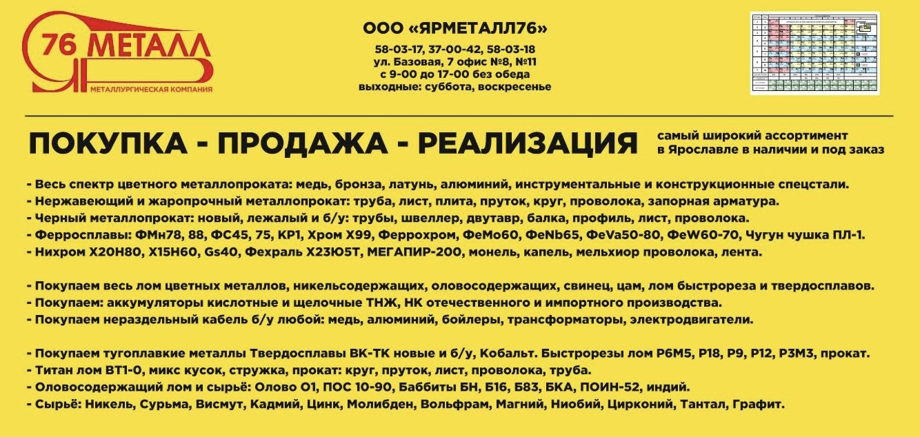 ЯРМЕТАЛЛ76 | Пункт приема металла в Ярославле на Базовая улица, 7